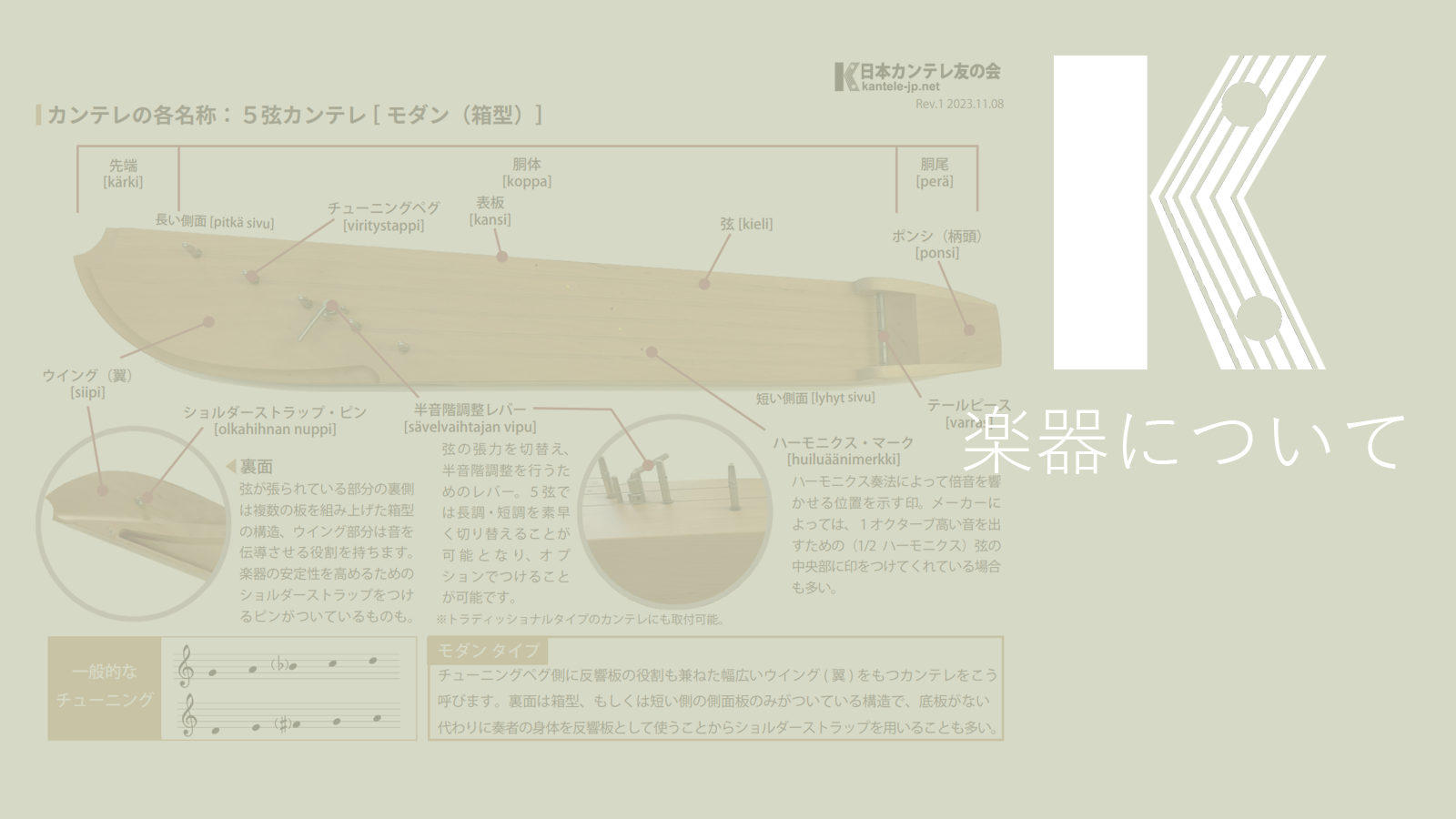 カンテレの各名称：５弦カンテレ[モダン]